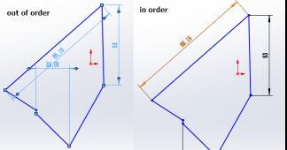 SOLIDWORKS深入解读- 为什么要进行参数化设计？