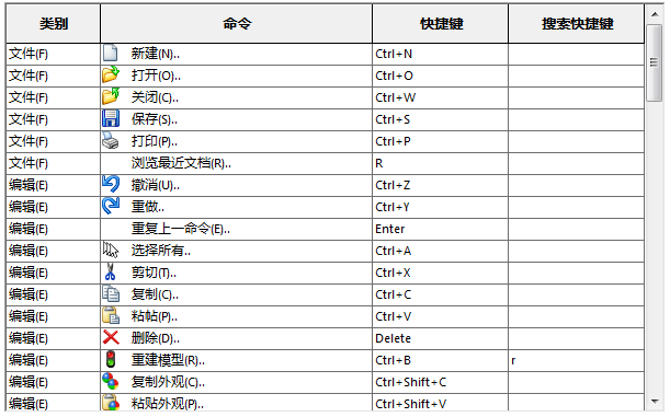 SolidWorks应用技巧（三）——装配体零部件属性显示