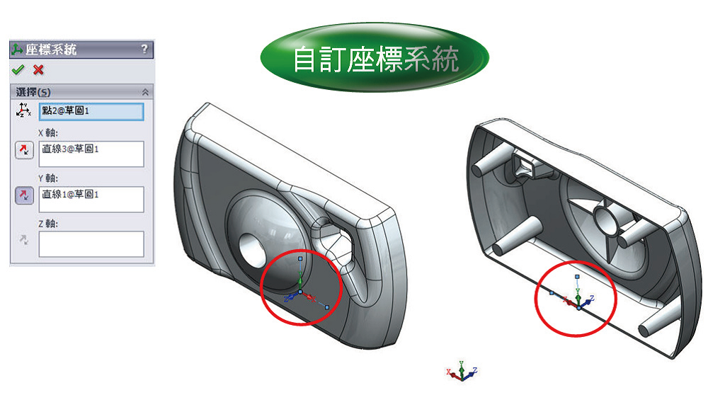以原点和坐标系缩放比例