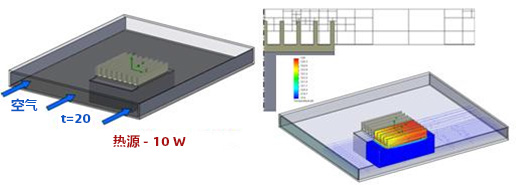 CAD 嵌入式 CFD 的数值基础(四)