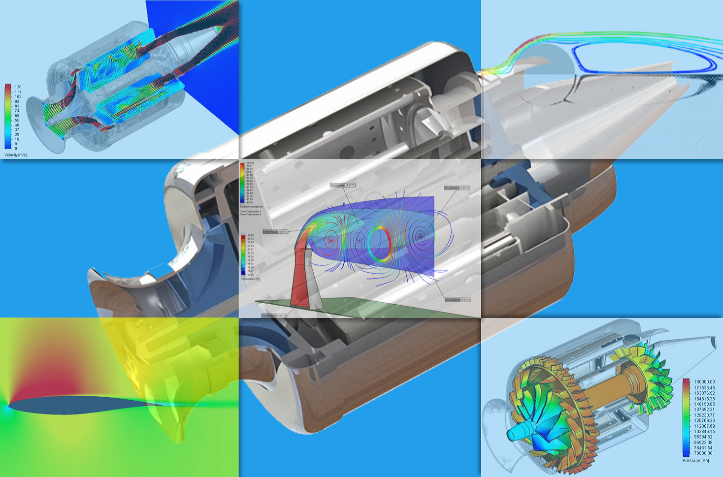 CAD 嵌入式 CFD 的确认方法(一)