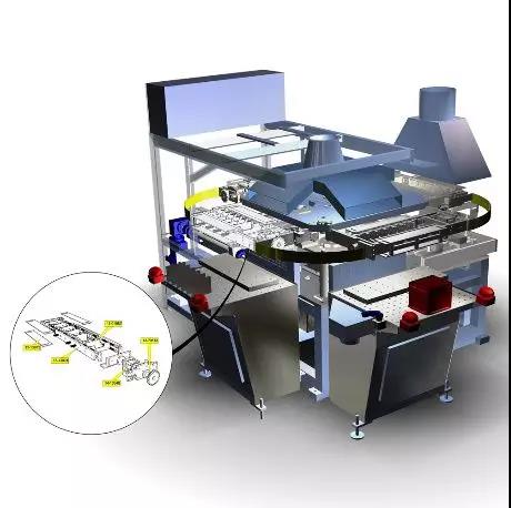 SOLIDWORKS Composer的基础知识 | 操作技巧