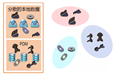 SOLIDWORKS-EOP 解读